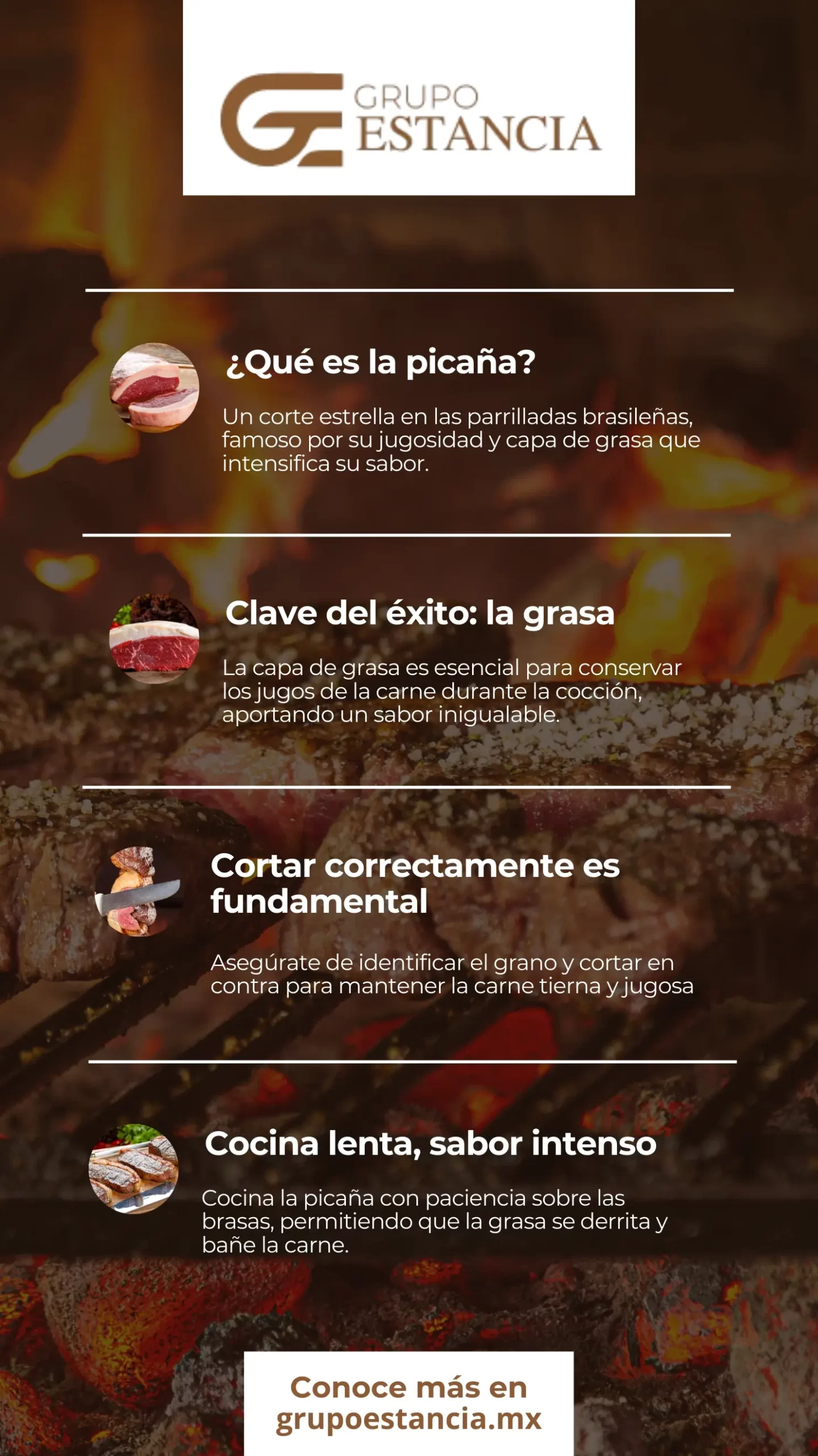 Cómo cortar la picaña a la parrilla de forma ideal, infografia