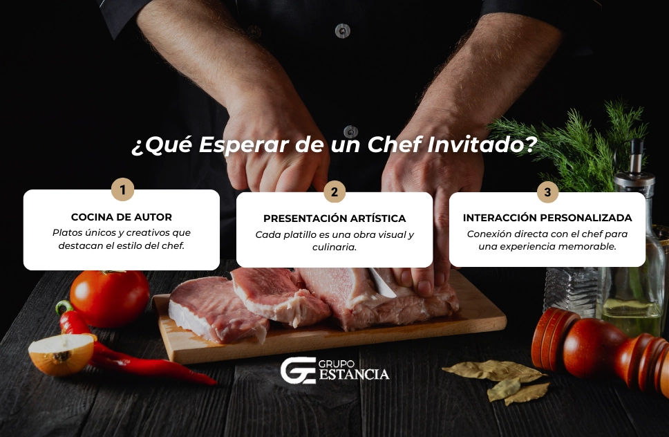 ¿Qué esperar de un Chef invitado?