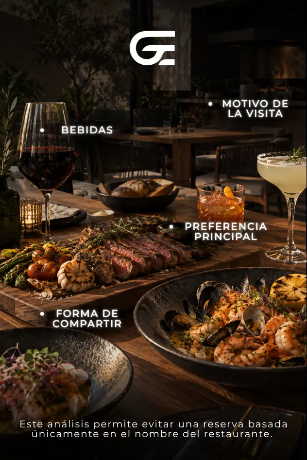 restaurante de cortes, mariscos y mixología